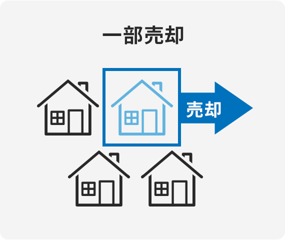 一部売却